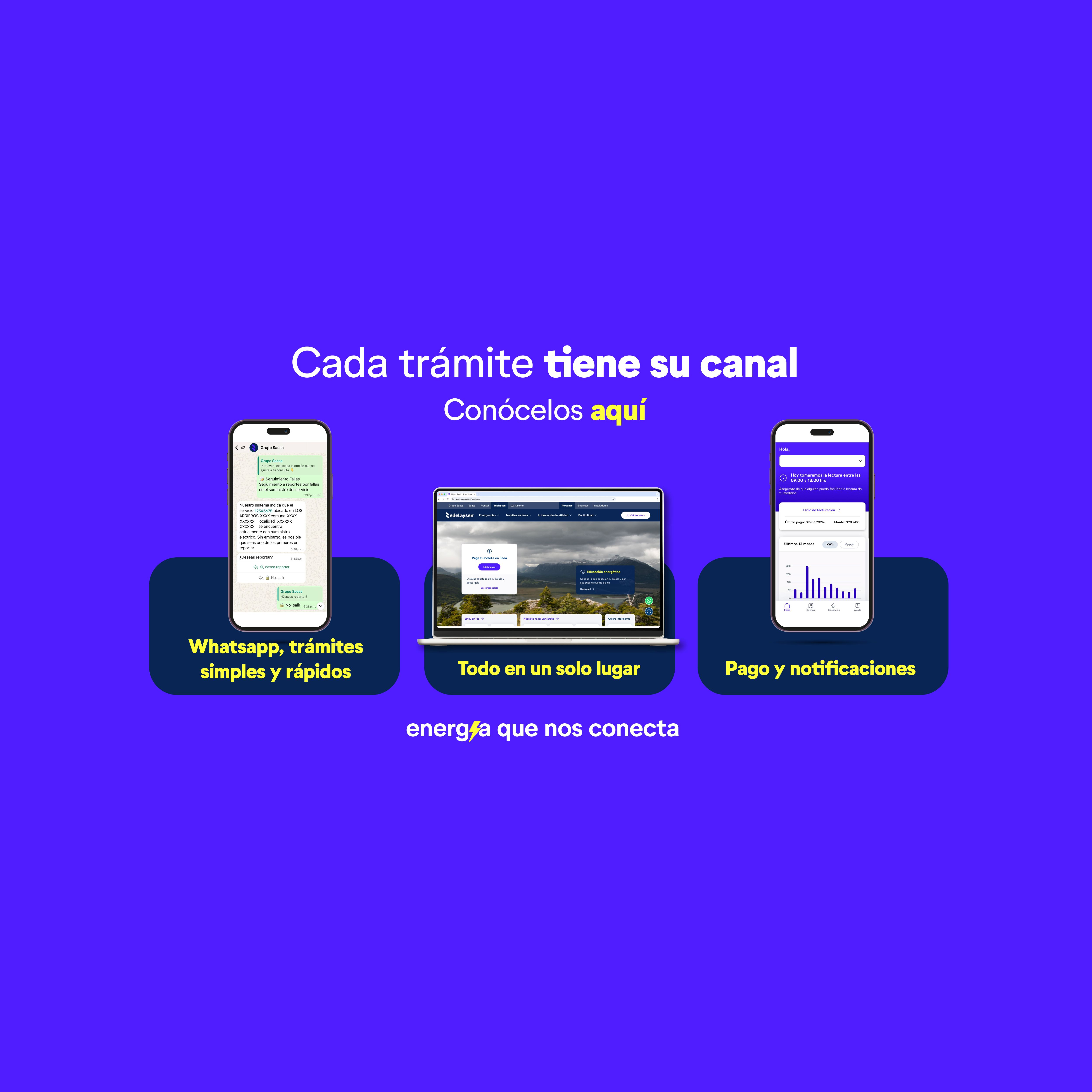 Edelaysen impulsa una nueva forma de usar la energía a través de sus plataformas digitales